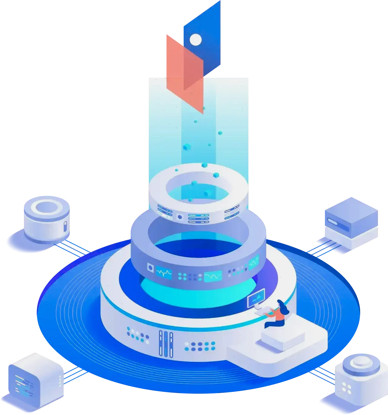 Union AI trading software